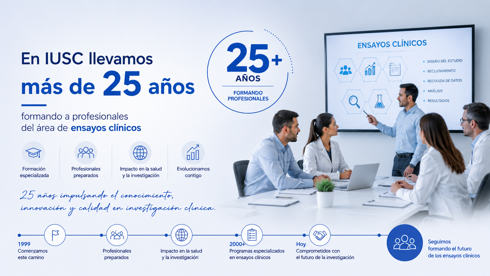 PROGRAMAS QUE EMPIEZAN EN EL TERCER TRIMESTRE DEL AÑO 26